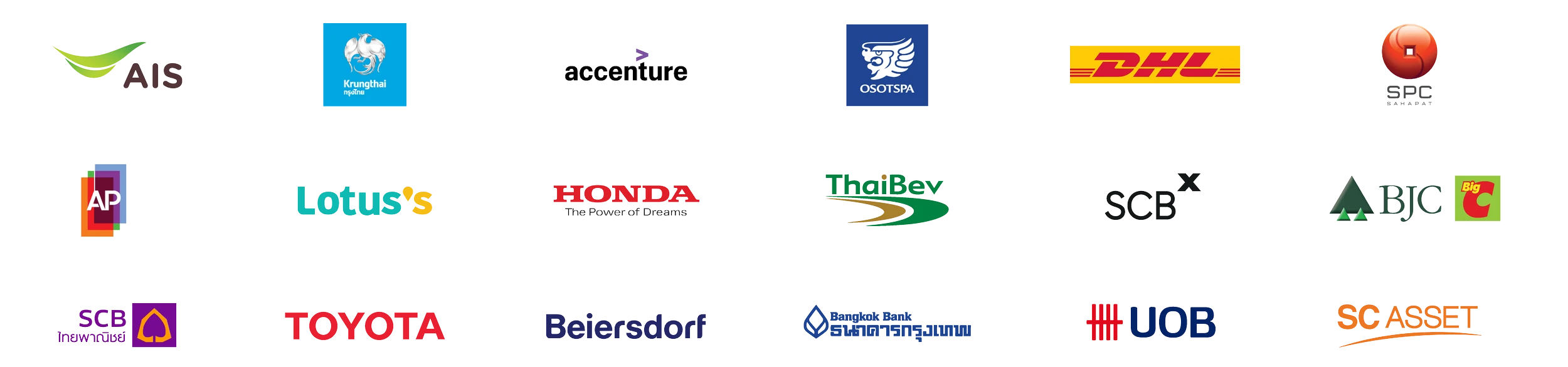 Companies using WorkVenture Resume Search